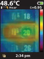 50% Heat Map