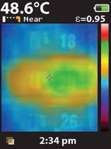 75% Heat Map