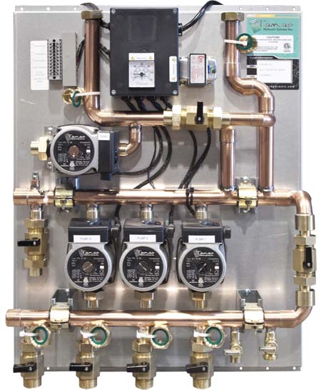 Bosch Boiler Panel
