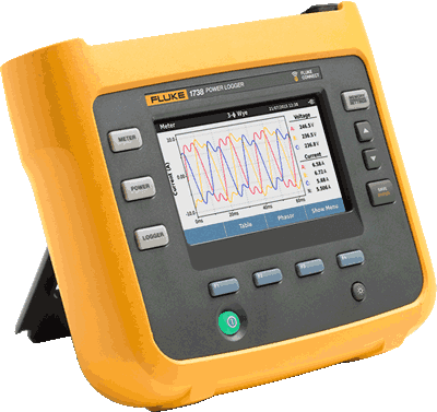 Energy Meter