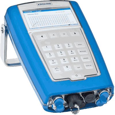 Energy Meter